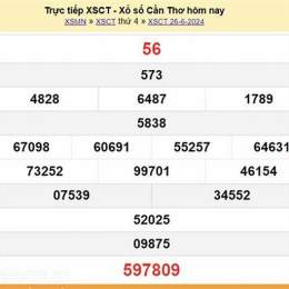 xổ số cần thơ ngày 3 tháng 6 năm 2026