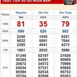 xổ số cần thơ sóc trăng tuần trước
