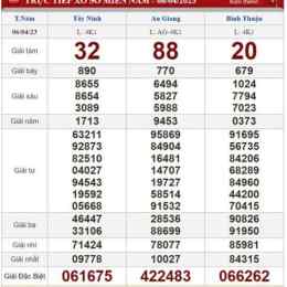 xổ số chấm net 300 ngày