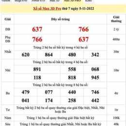 xổ số chiều nay trực tiếp