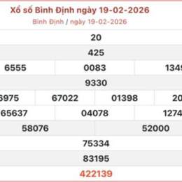 xổ số chiều thứ tư