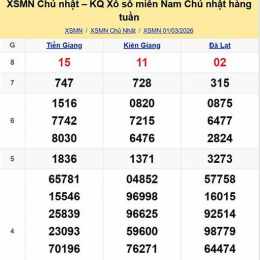 xổ số chủ nhật chủ nhật