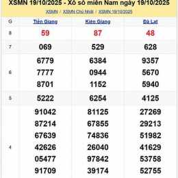 xổ số chủ nhật mấy tuần trước