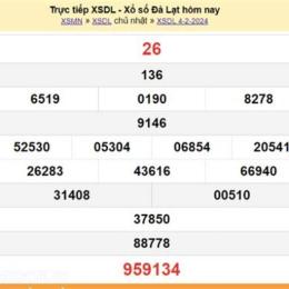 xổ số đà lạt ngày 11 tháng 1 năm 2026