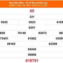 xổ số đà lạt ngày 2 tháng 11 năm 2025