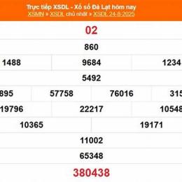 xổ số đà lạt ngày 21 tháng 09