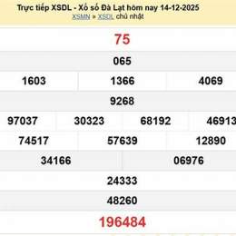 xổ số đà lạt ngày 21 tháng 12 năm 2025