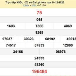 xổ số đà lạt ngày 28 tháng 12 năm 2025
