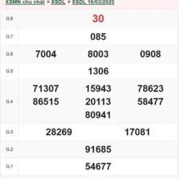 xổ số đà lạt ngày 8 tháng 3 năm 2026