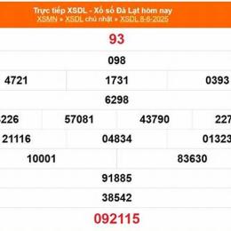xổ số đà lạt ngày mùng 8 tháng 3
