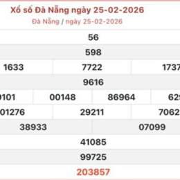 xổ số đà nẵng 25 tháng 2
