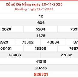 xổ số đà nẵng ngày 10 tháng 01