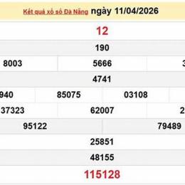 xổ số đà nẵng ngày 11