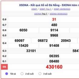 xổ số đà nẵng ngày 30 tháng 5