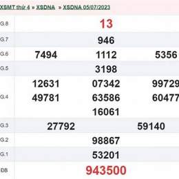 xổ số đà nẵng ngày 8 tháng 7
