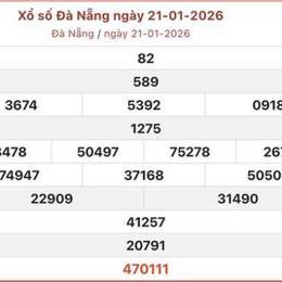 xổ số đà nẵng tuần vừa rồi