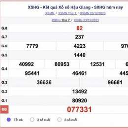 xổ số đài an giang ba miền