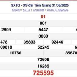 xổ số đài an giang ngày hôm nay