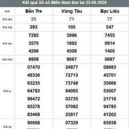 xổ số đài bạc liêu vũng tàu