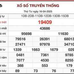xổ số đài bắc thứ ba tuần rồi