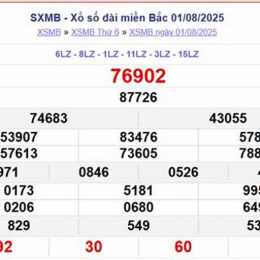 xổ số đài bắc thứ tư tuần rồi