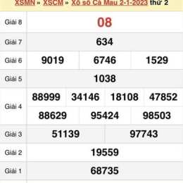 xổ số đài cà mau ngày hôm nay