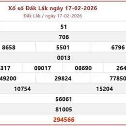 xổ số đài đắk lắk ngày hôm nay
