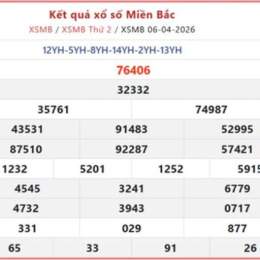 xổ số đài hà nội bữa thứ ba