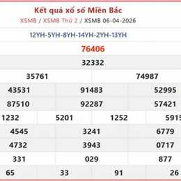 xổ số đài hà nội miền bắc