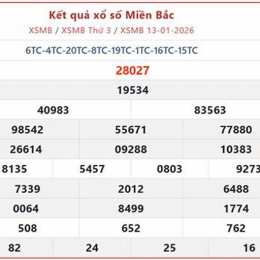 xổ số đài hà nội tối đêm nay