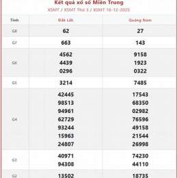 xổ số đài miền trung thứ bảy tuần trước