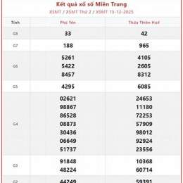 xổ số đài miền trung thứ hai tuần trước