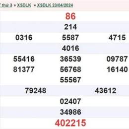 xổ số đắk lắk ngày 30 tháng 6
