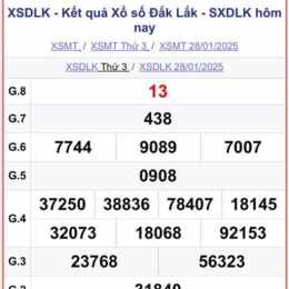 xổ số đắk lắk ngày mùng 9 tháng 6