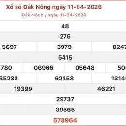 xổ số đắk nông ngày 11 tháng 04