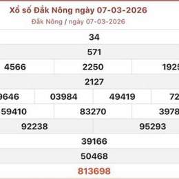 xổ số đắk nông ngày 14 tháng 03