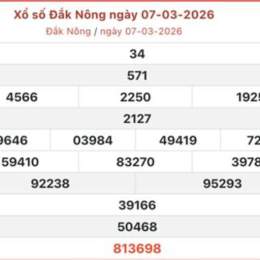 xổ số đắk nông ngày 7 tháng 3