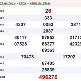 xổ số đồng nai ngày 11 tháng 3 năm 2026