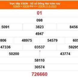 xổ số đồng nai ngày 21 tháng 01