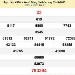 xổ số đồng nai ngày 4 tháng 3 năm 2026