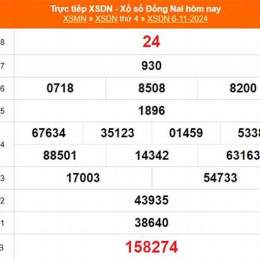 xổ số đồng nai ngày mùng 6 tháng 5