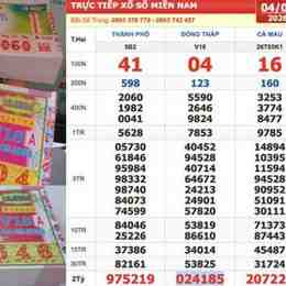 xổ số đồng tháp 04 tháng 05