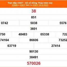 xổ số đồng tháp 29 tháng 09