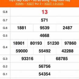 xổ số đồng tháp ngày 22 tháng 6 năm 2026