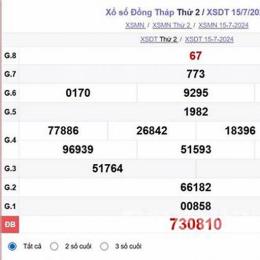 xổ số đồng tháp ngày 22