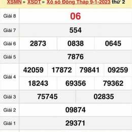 xổ số đồng tháp ngày 6 tháng