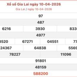 xổ số gia lai 17 tháng 04