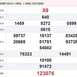 xổ số gia lai ngày 17 tháng 04 năm 2026