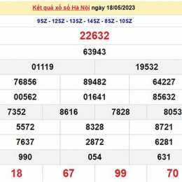 xổ số hà nội đêm hôm qua