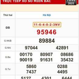 xổ số hà nội số vắng